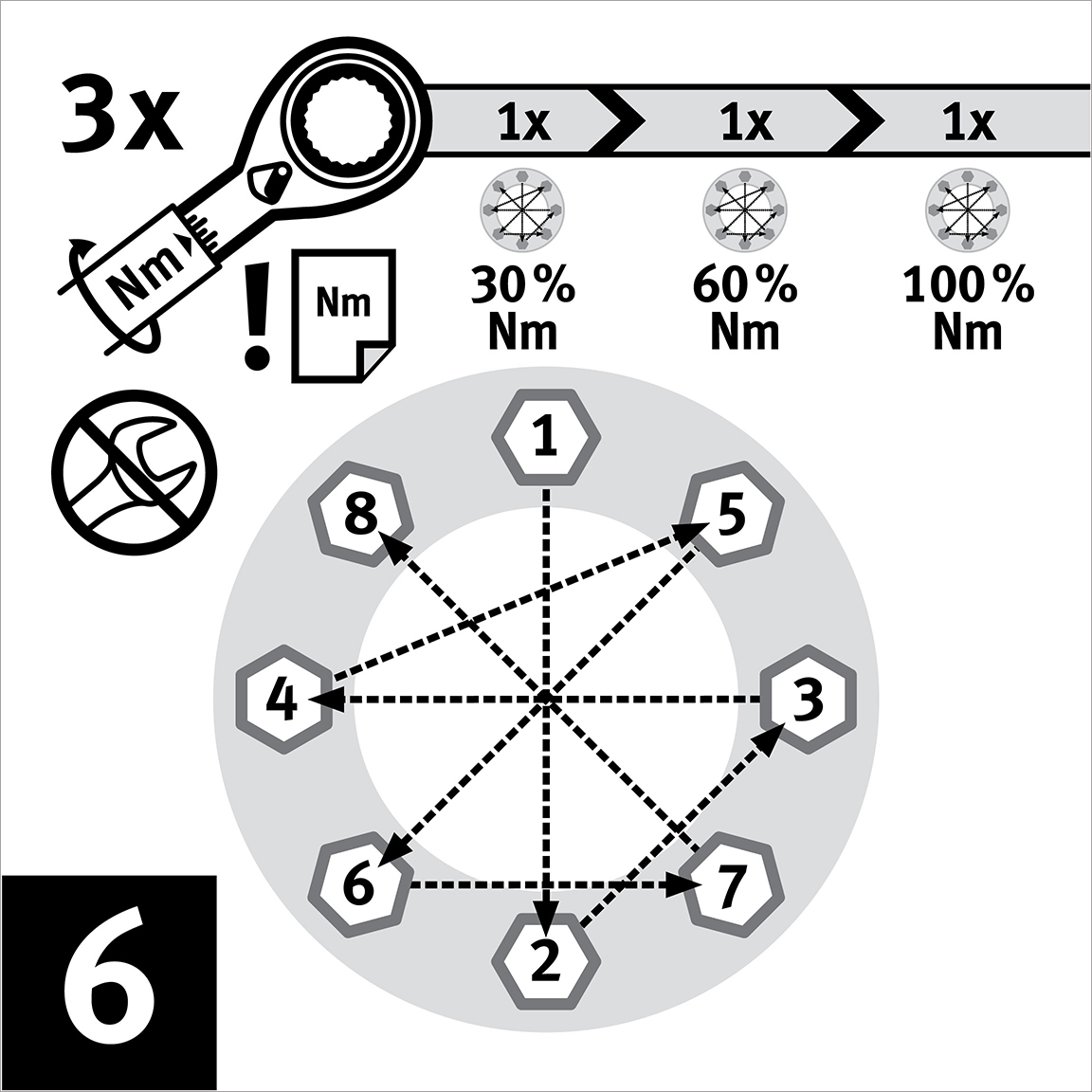 Utilize um dispositivo de torque calibrado para apertar cada parafuso em uma sequência em padrão de estrela.