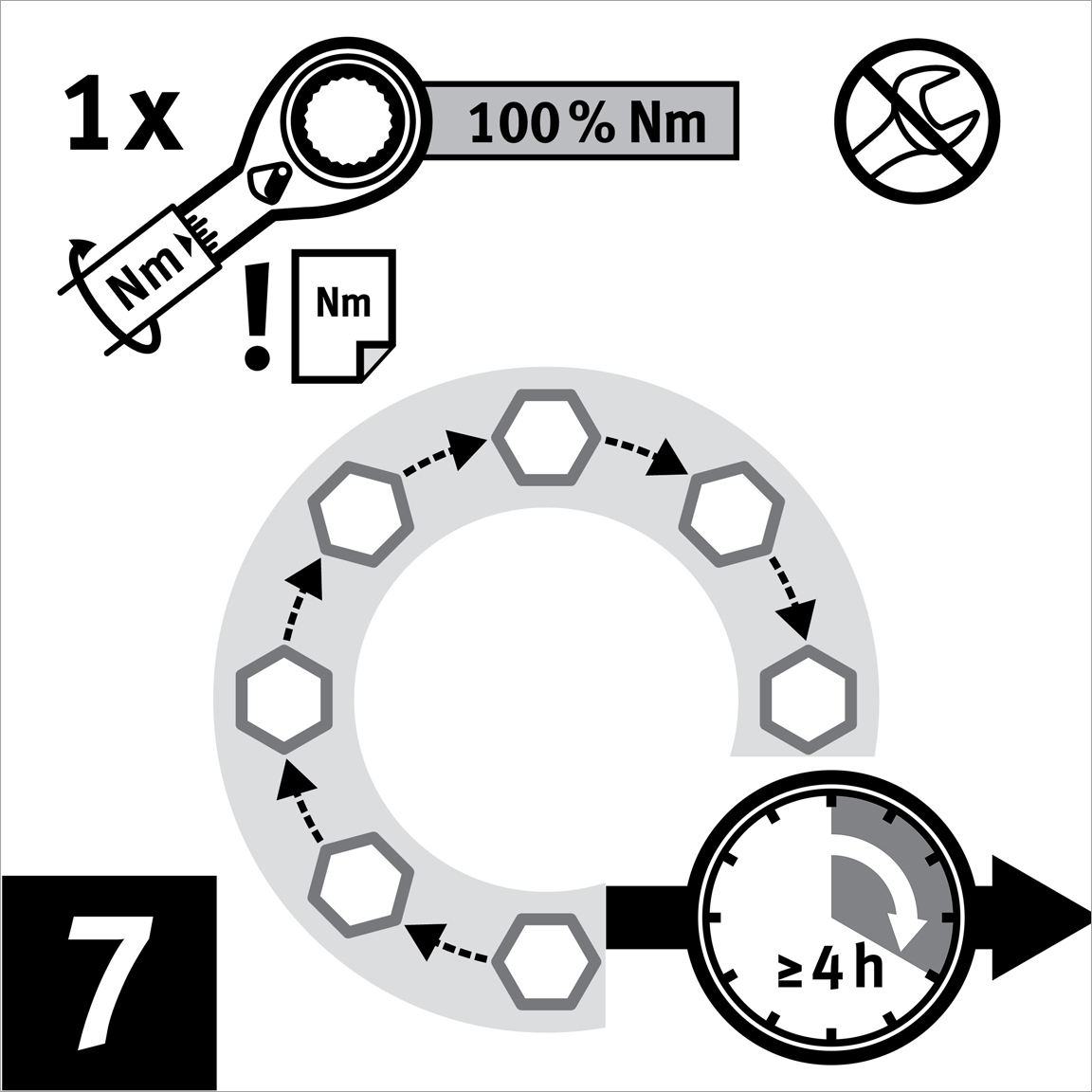 Aplique o torque a 100% da meta de torque em um movimento circular.