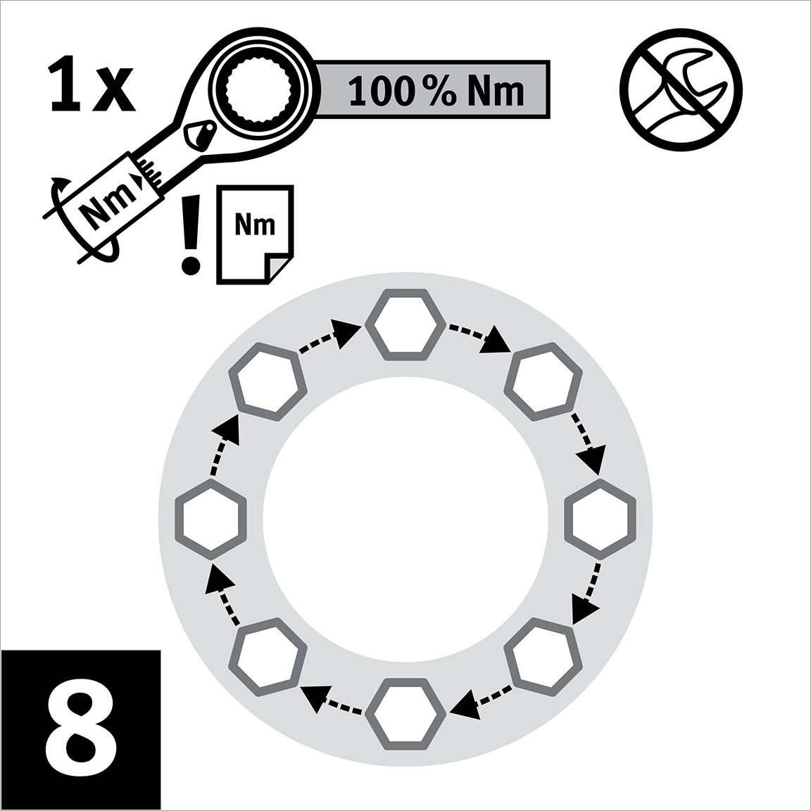 Complete a instalação realizando passagens circulares até que todos os parafusos tenham atingido a meta de torque.